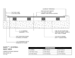 SAFE, wood strip athletic floor system, CAD Specifications from Horner Sports Flooring